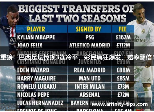 重磅！巴西足坛惊现3连冷平，彩民疯狂爆发，赔率翻倍！